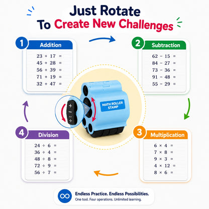 Math Roller Stamp