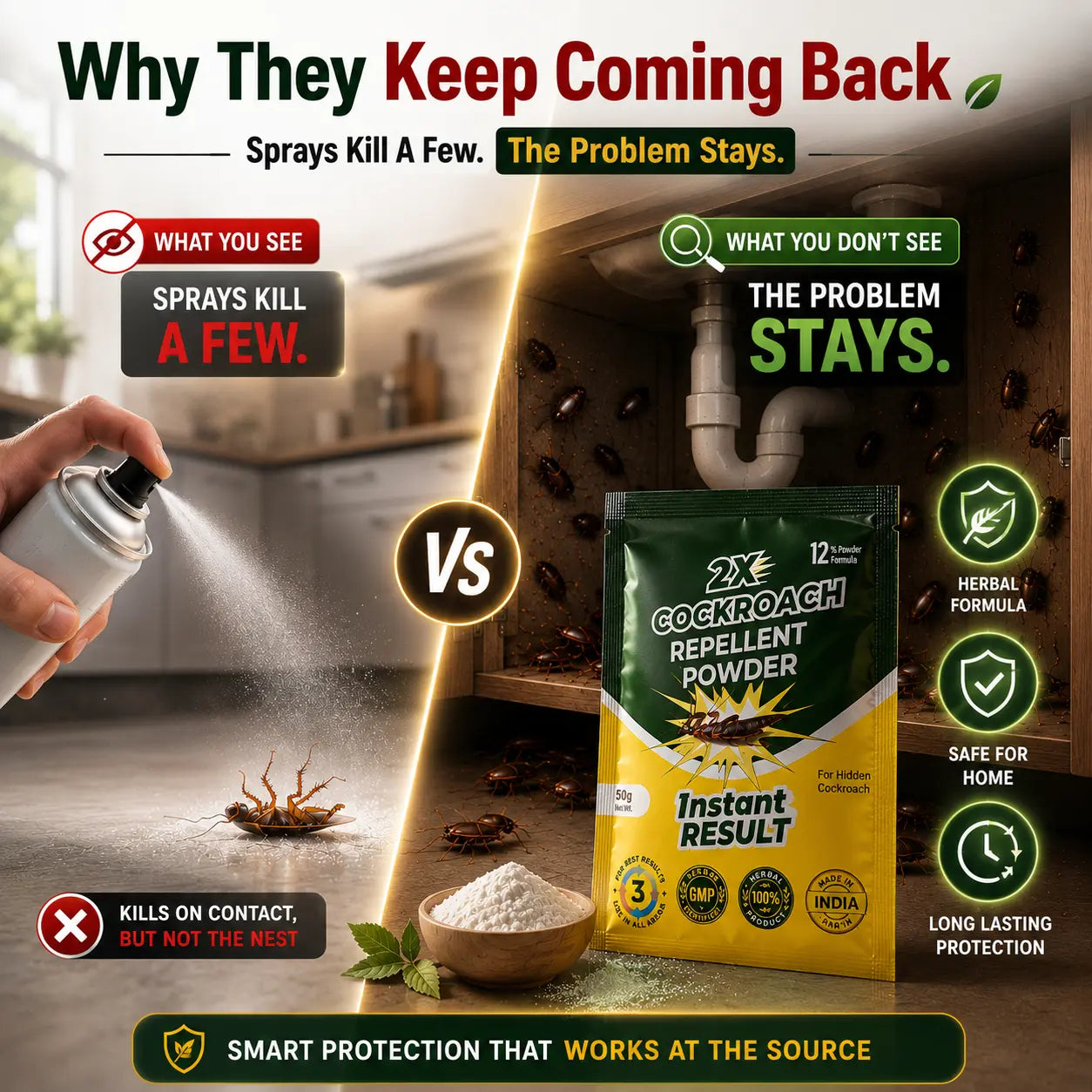 Cockroach Repellent Powder