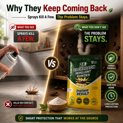 Cockroach Repellent Powder