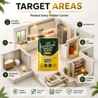 Cockroach Repellent Powder