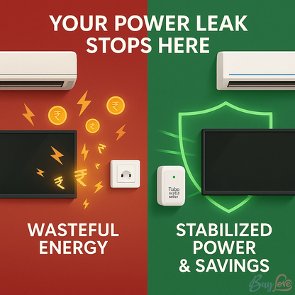 Turbo Electricity Saver- Advanced Capacitor Technology