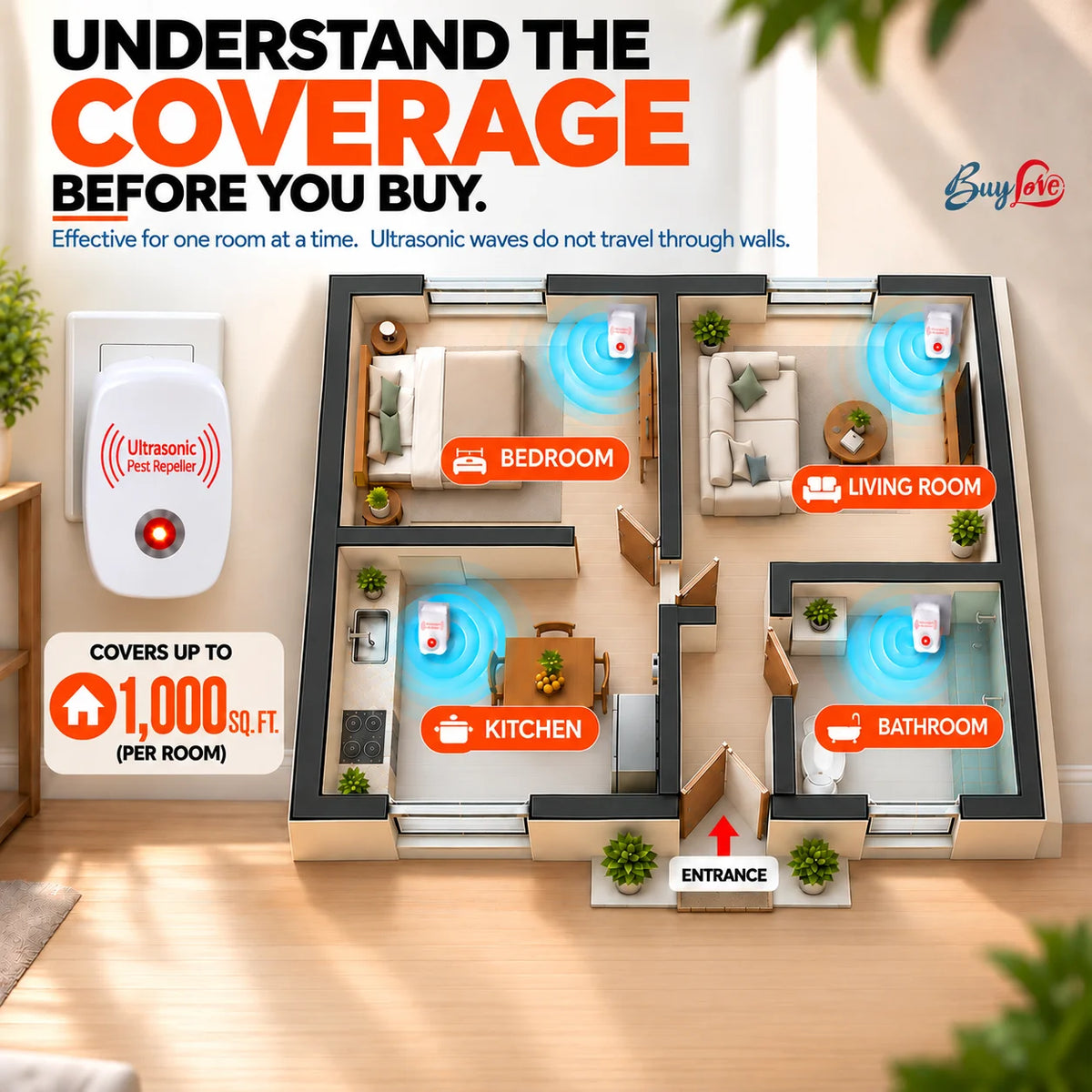 Ultrasonic Pest Repeller