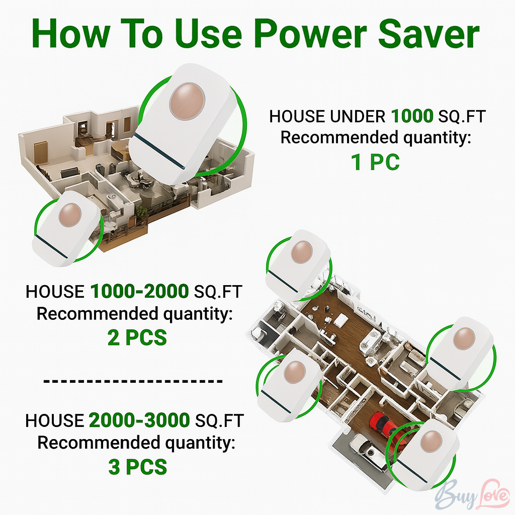 Turbo Electricity Saver