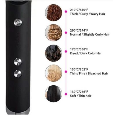 BuyLove™ Premium Hair Straightening Comb